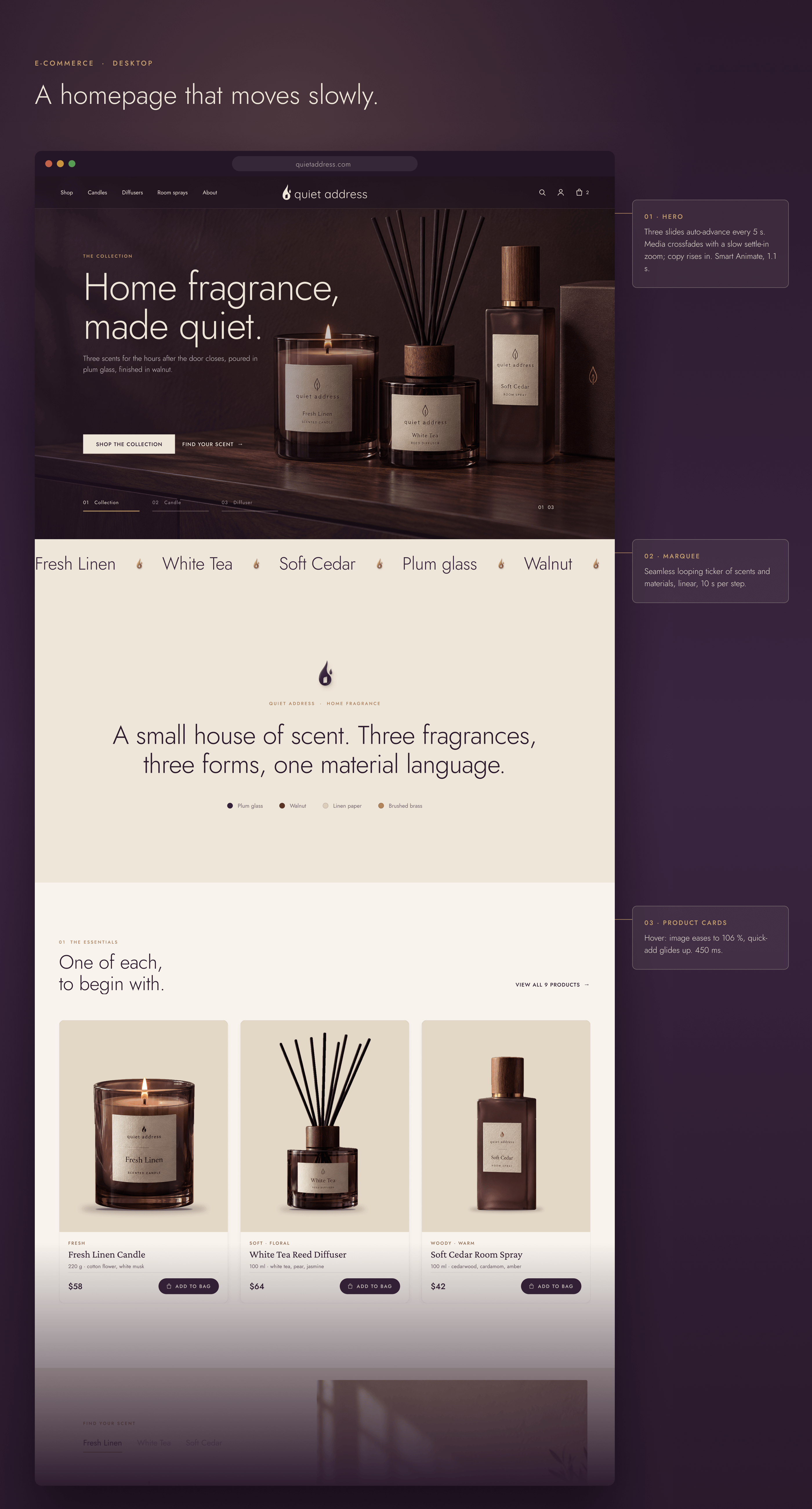 Luxury Fragrance Branding & E-commerce