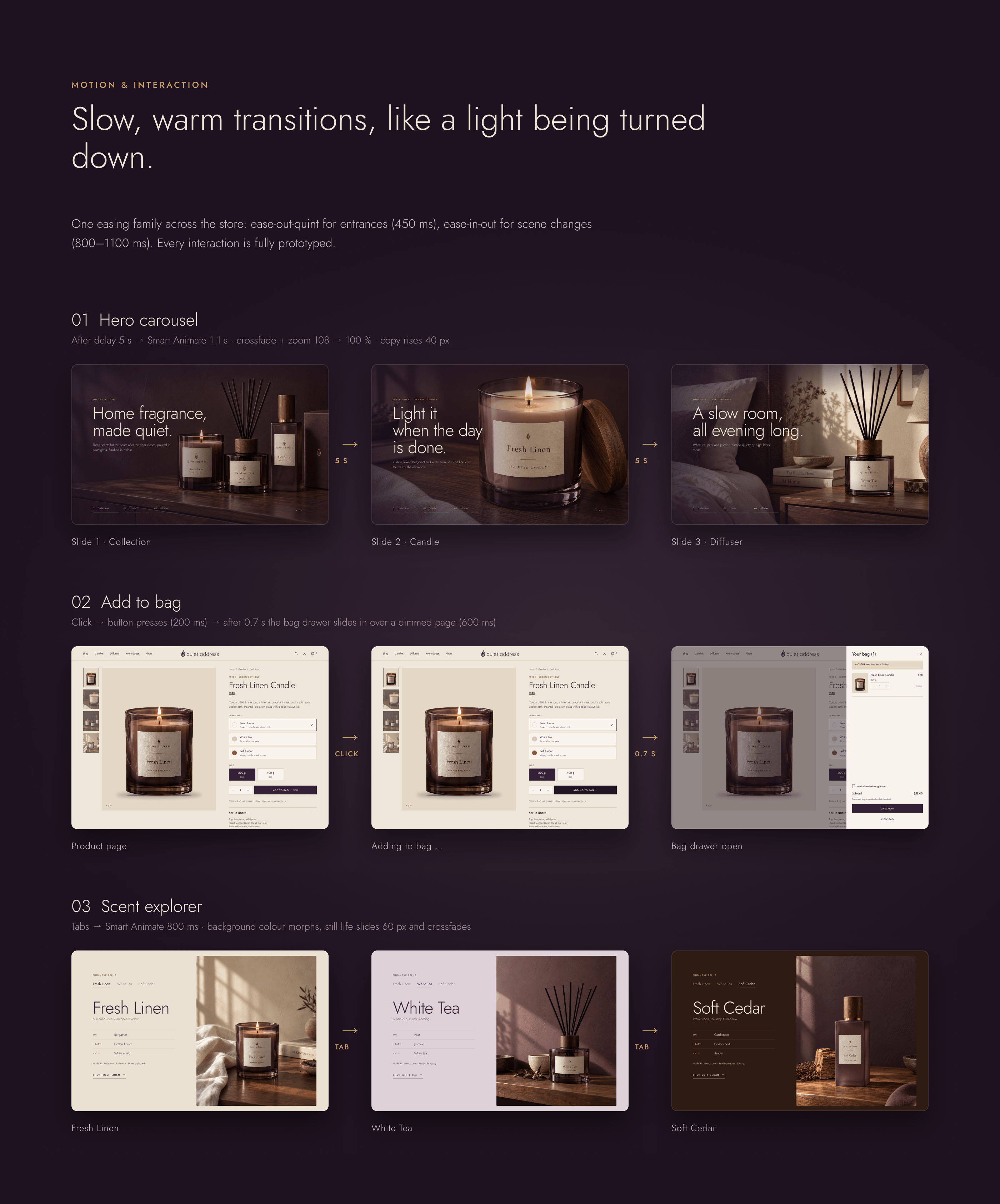Luxury Fragrance Branding & E-commerce