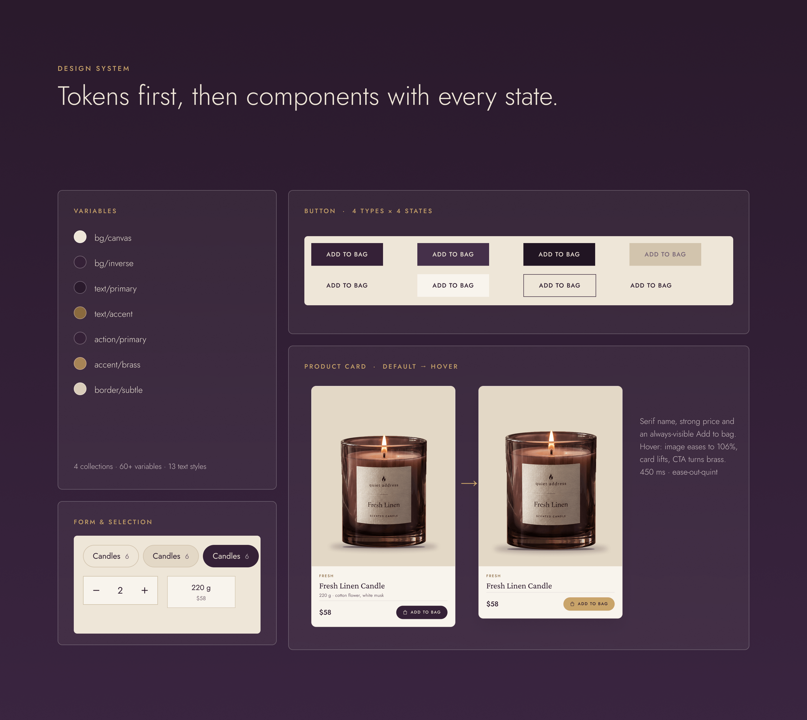 Luxury Fragrance Branding & E-commerce