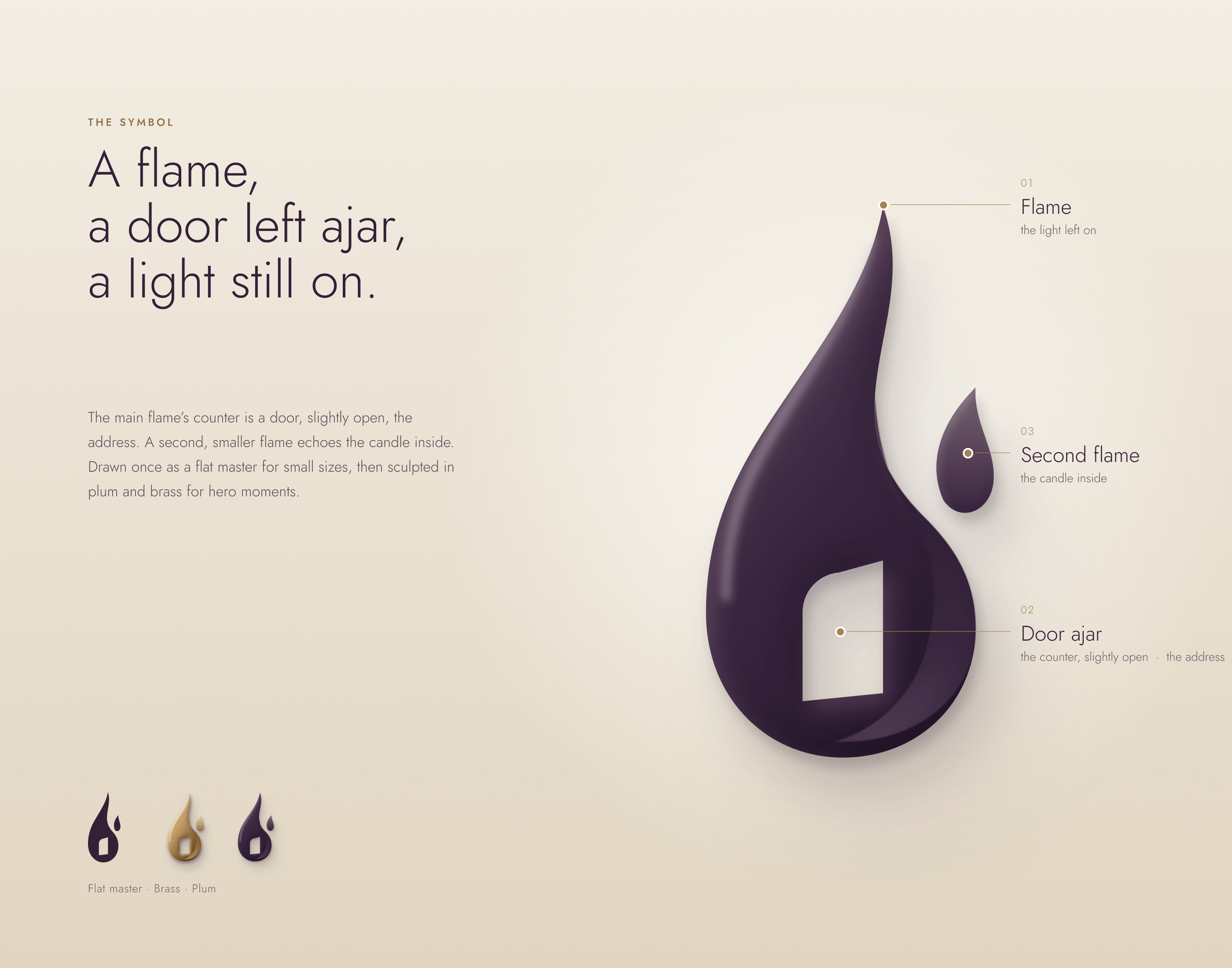 Luxury Fragrance Branding & E-commerce